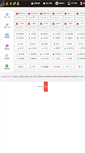 Mobile Screenshot of pro2sell.com